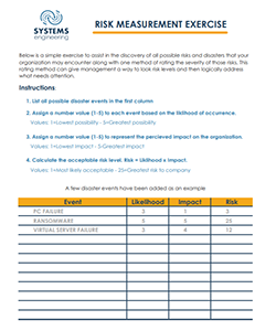 Risk Assessment Graph