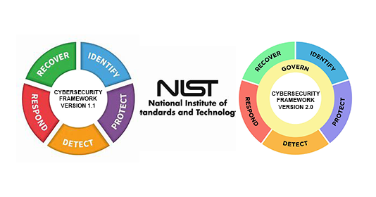 NIST CSF 2.0